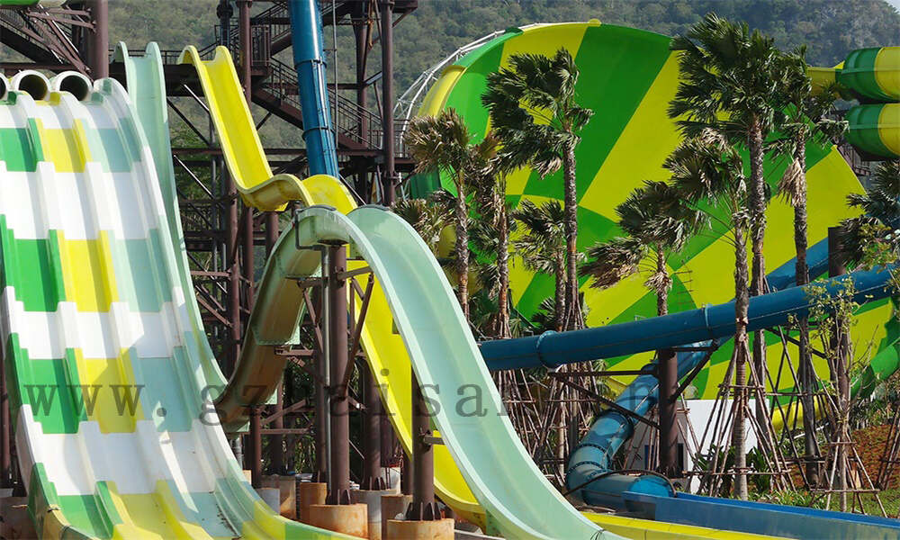 如何进行水上乐园投资的财务分析？